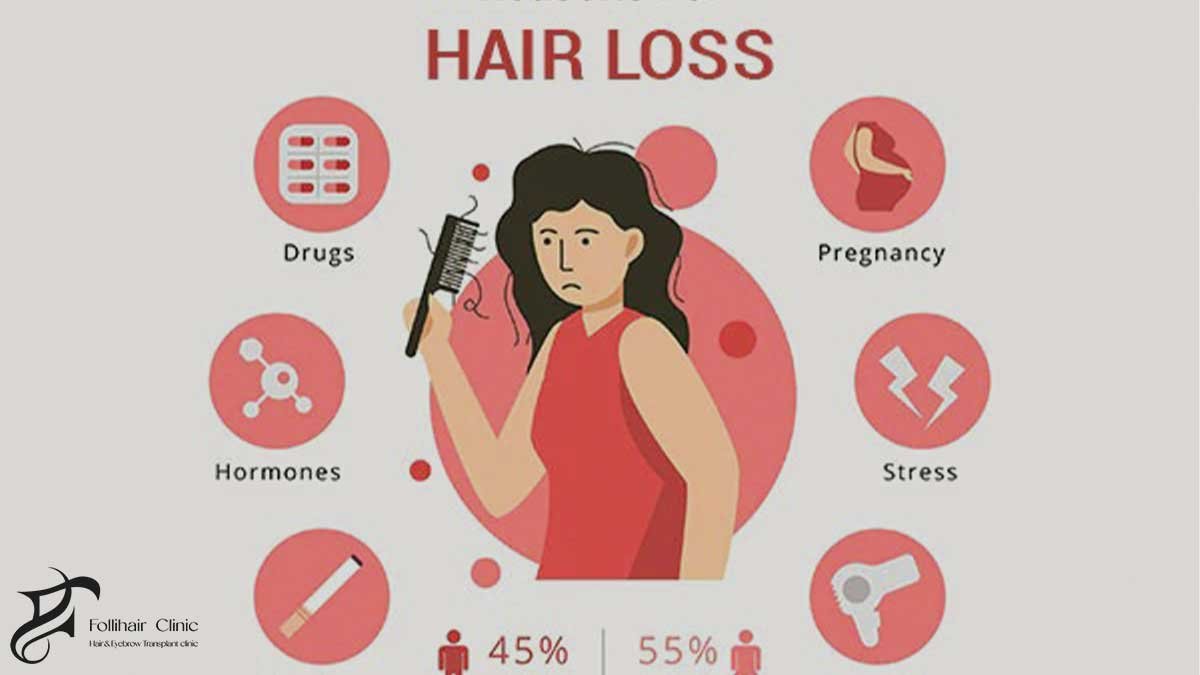 hair loss factors