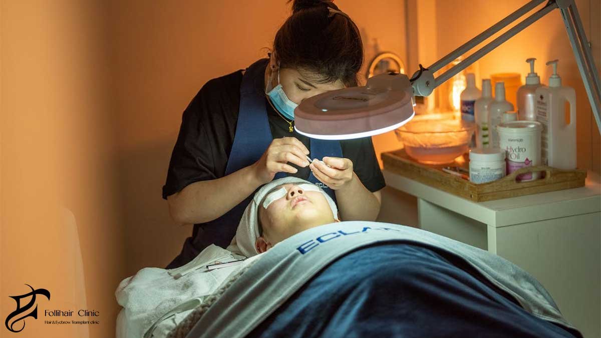 Professional Facial Protocols